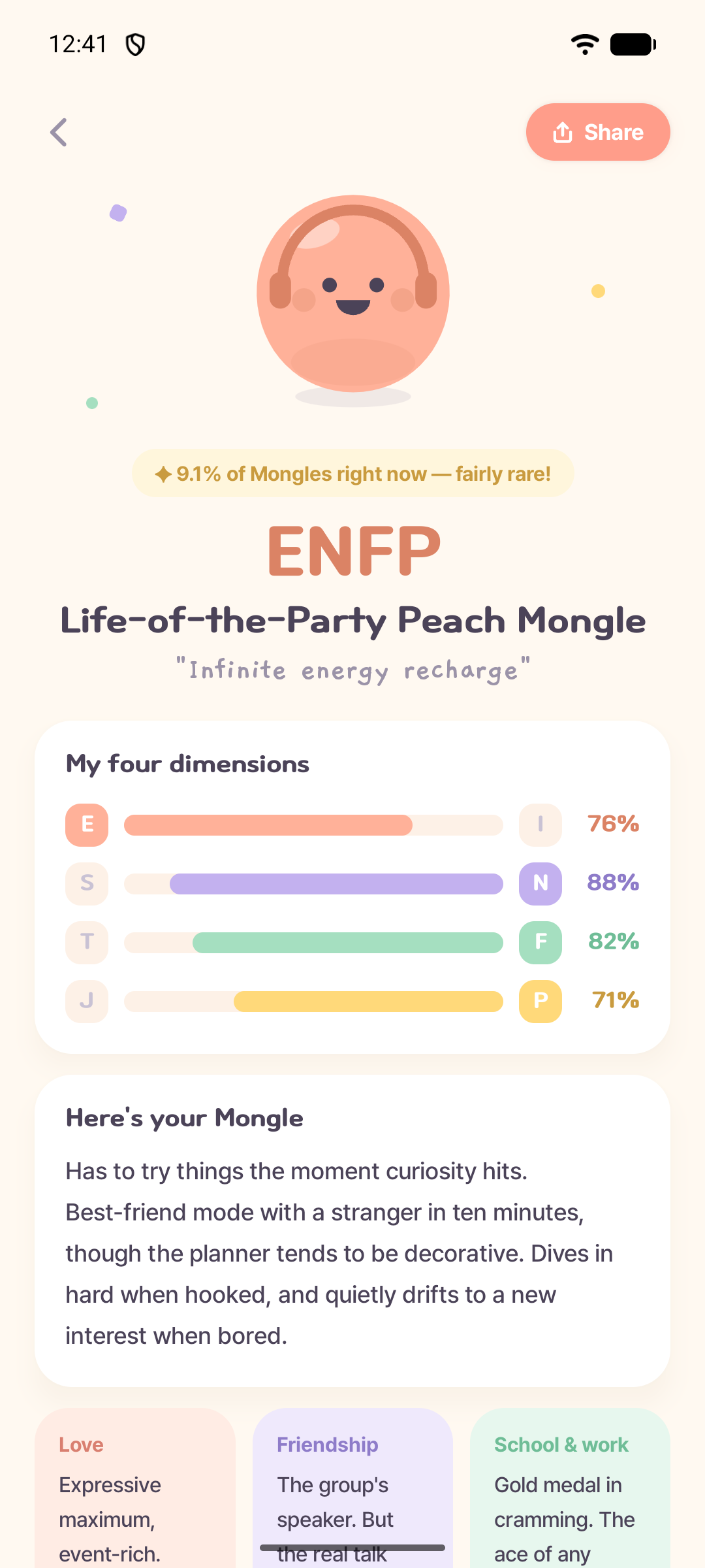 Actual test result screen showing the ENFP Peach Mongle character and four personality dimensions