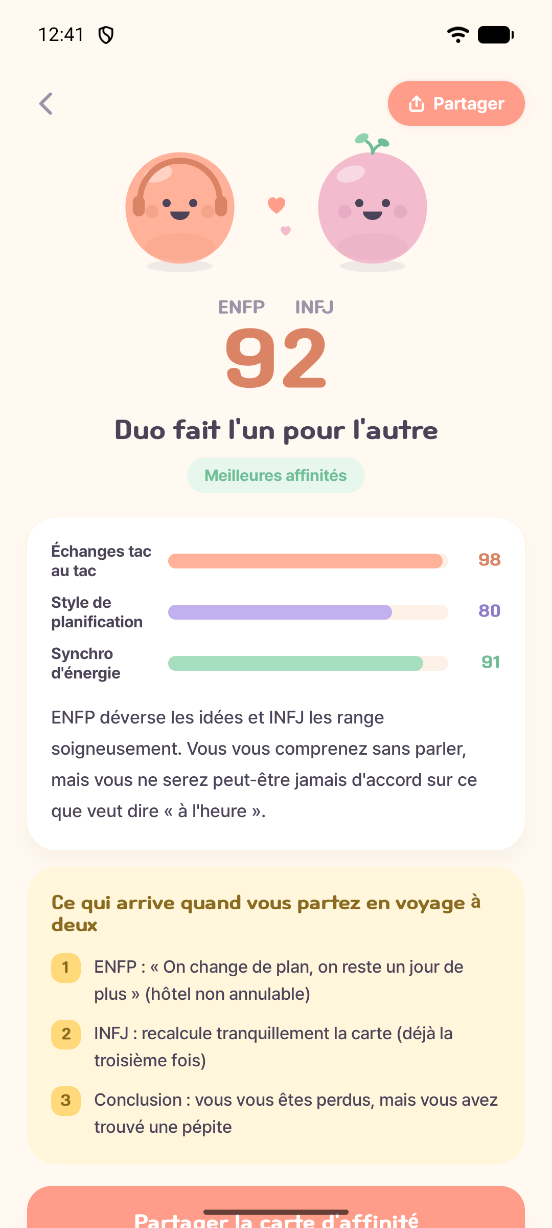 Écran de Mongle montrant un exemple de compatibilité ENFP et INFJ à 92 points, leurs échanges, leur planification, leurs énergies et une histoire de voyage à deux