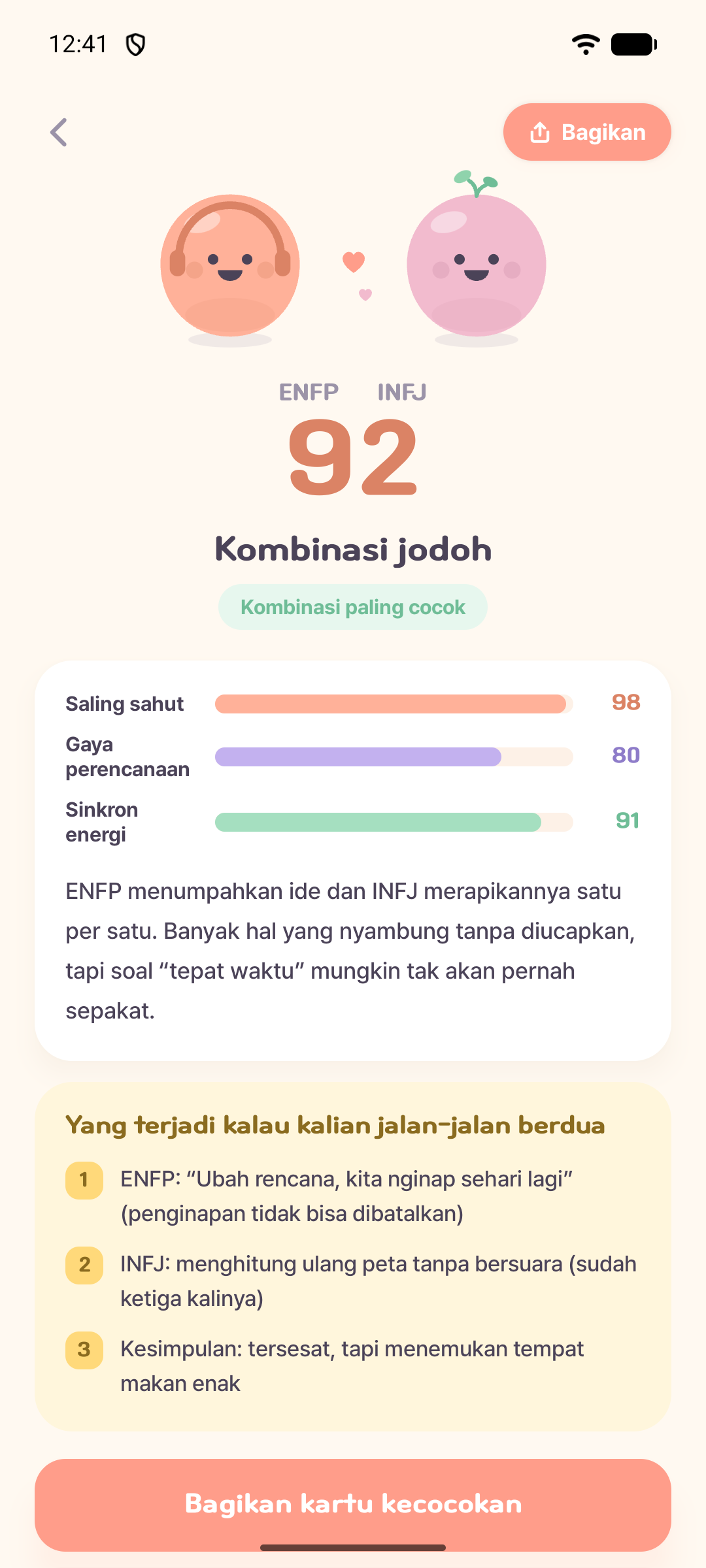 Tampilan Mongle dengan contoh skor kecocokan ENFP dan INFJ sebesar 92, kecocokan obrolan, gaya merencanakan, energi, dan kisah bepergian bersama