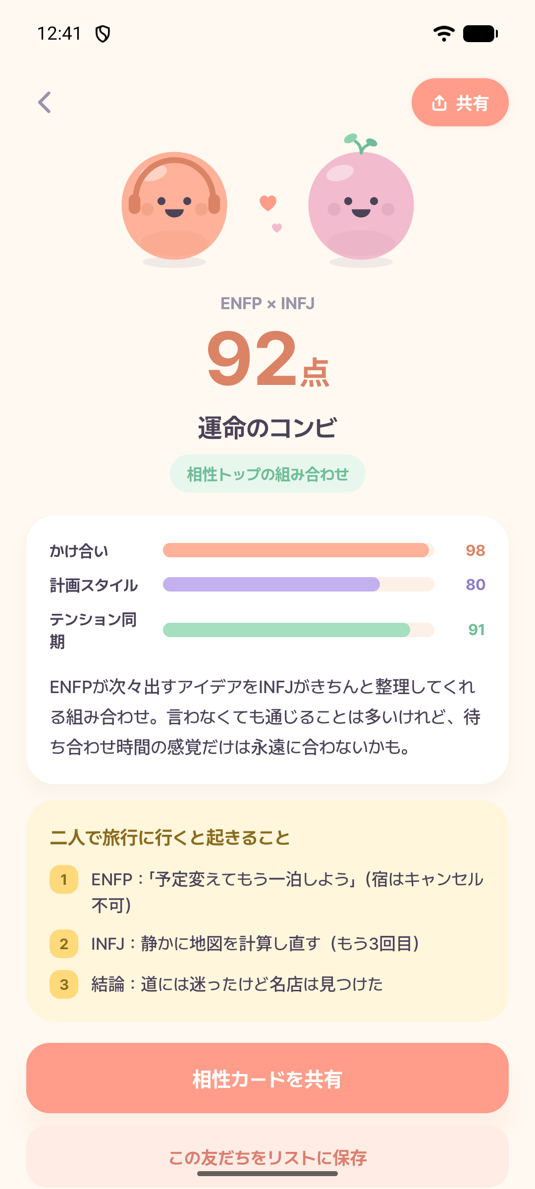 ENFPとINFJの相性92点の例と、会話のテンポ、計画スタイル、テンションの相性、一緒に旅行する物語が表示されたモングルのアプリ画面