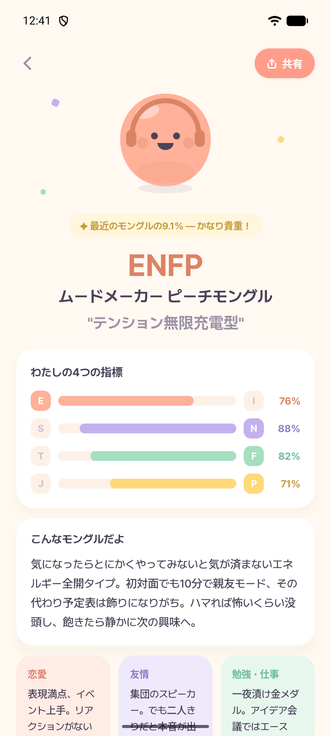 ENFPの桃モングルと4つの性格指標が表示された実際の診断結果画面
