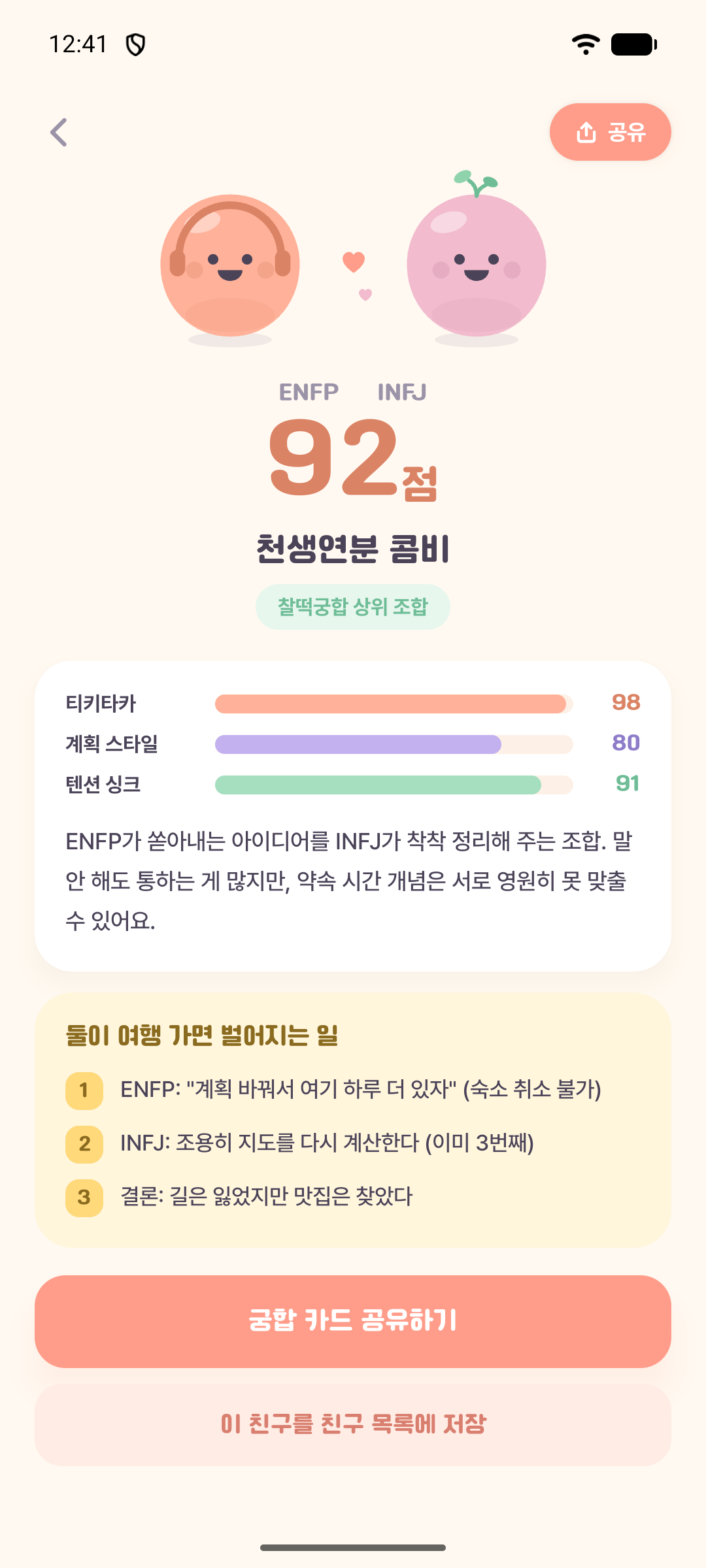 ENFP와 INFJ의 92점 궁합 예시와 티키타카, 계획 스타일, 텐션 싱크, 함께 여행할 때의 이야기가 보이는 몽글 앱 화면
