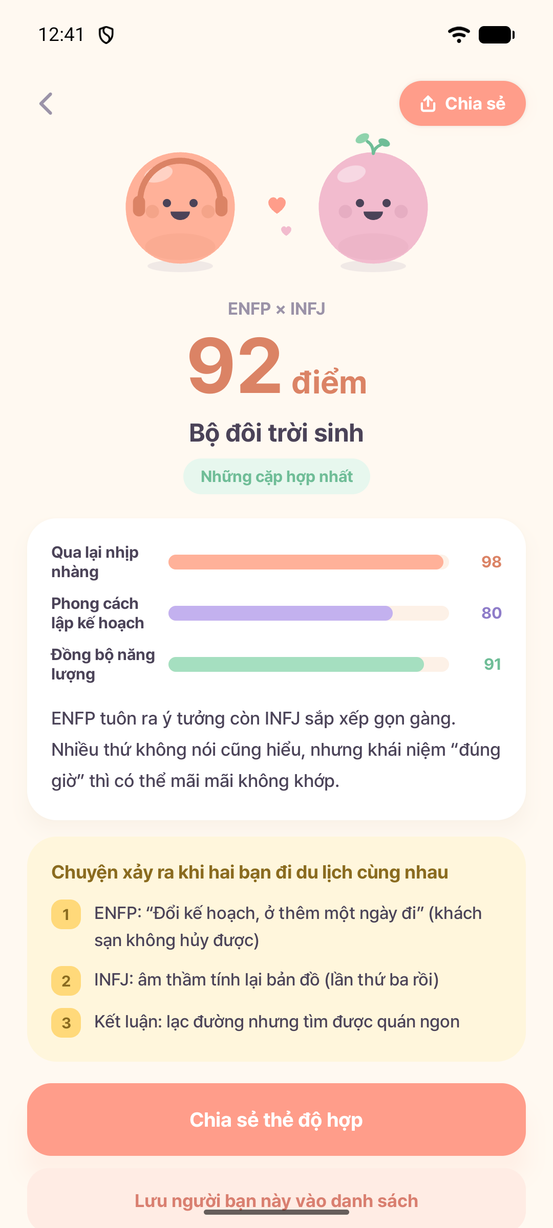 Màn hình Mongle hiển thị ví dụ ENFP và INFJ hợp nhau 92 điểm, độ ăn ý khi trò chuyện, cách lên kế hoạch, mức đồng điệu năng lượng và câu chuyện cùng đi du lịch