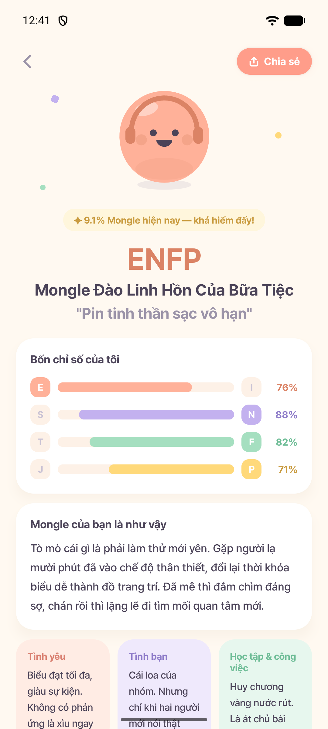 Màn hình kết quả thực tế hiển thị nhân vật Mongle Đào ENFP và bốn chỉ số tính cách