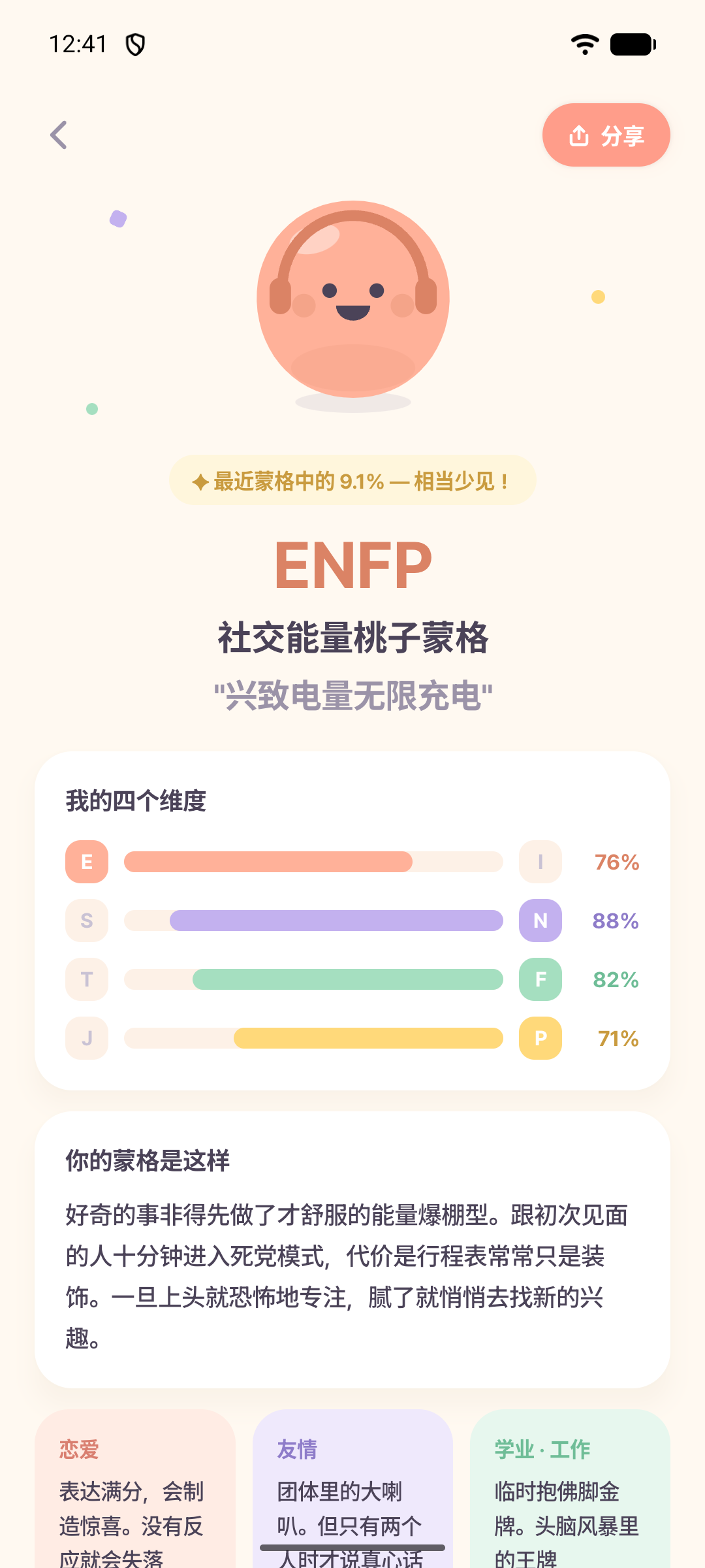 真实测试结果画面，显示ENFP桃子蒙格角色和四个性格维度